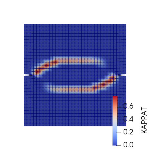 tension damage distribution