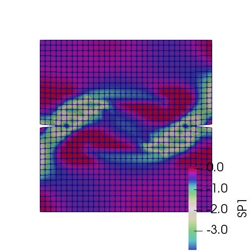 the first principal stress distribution